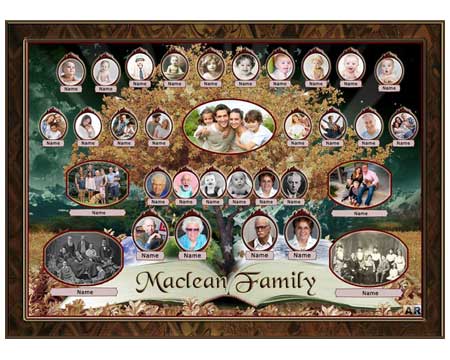 Husband Family Tree Collage