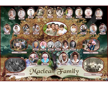 Father Family Tree Collage