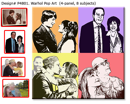 35th Anniversary Warhol Pop Art gift ideas for husband, 35 wonderful years