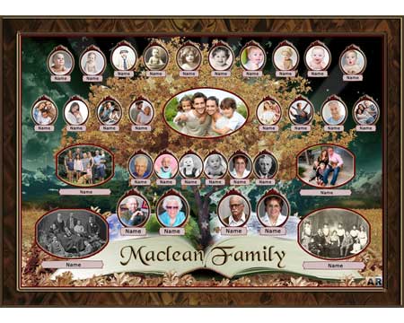 Before and after family tree photo collage, frame options