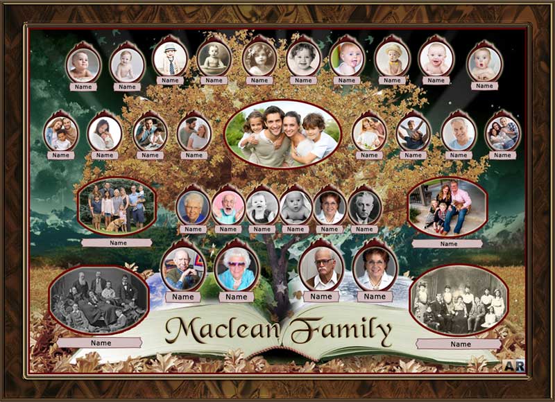 5 Generation Family Collage Custom Frame